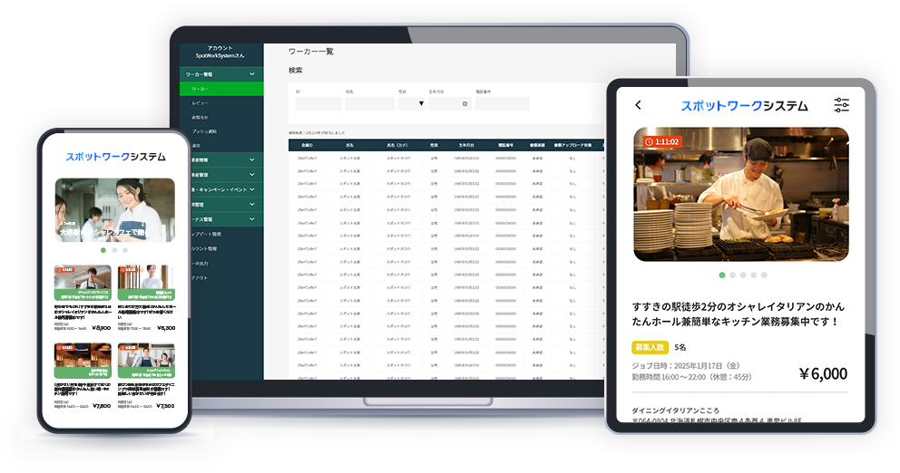 PC/iOS/android アプリ対応のスポットワークシステム